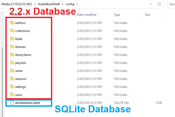 Failed migration leftovers